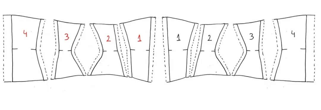 Jak uszyć gorset do sukni ślubnej – krok po kroku do idealnego dopasowania