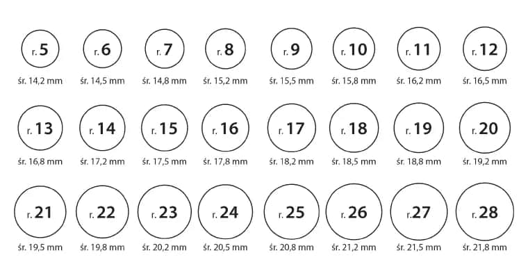 Rozmiarówka pierścionków: jak dopasować rozmiar 5,5 cm i 6,5 cm?