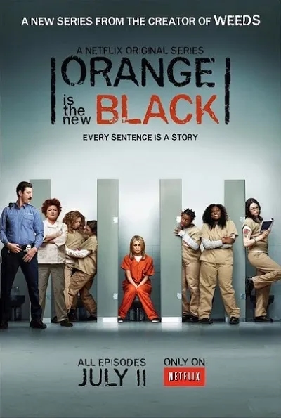 Serial Orange Is the New Black: krytyczna refleksja o społecznym przekazie i rozwoju postaci
